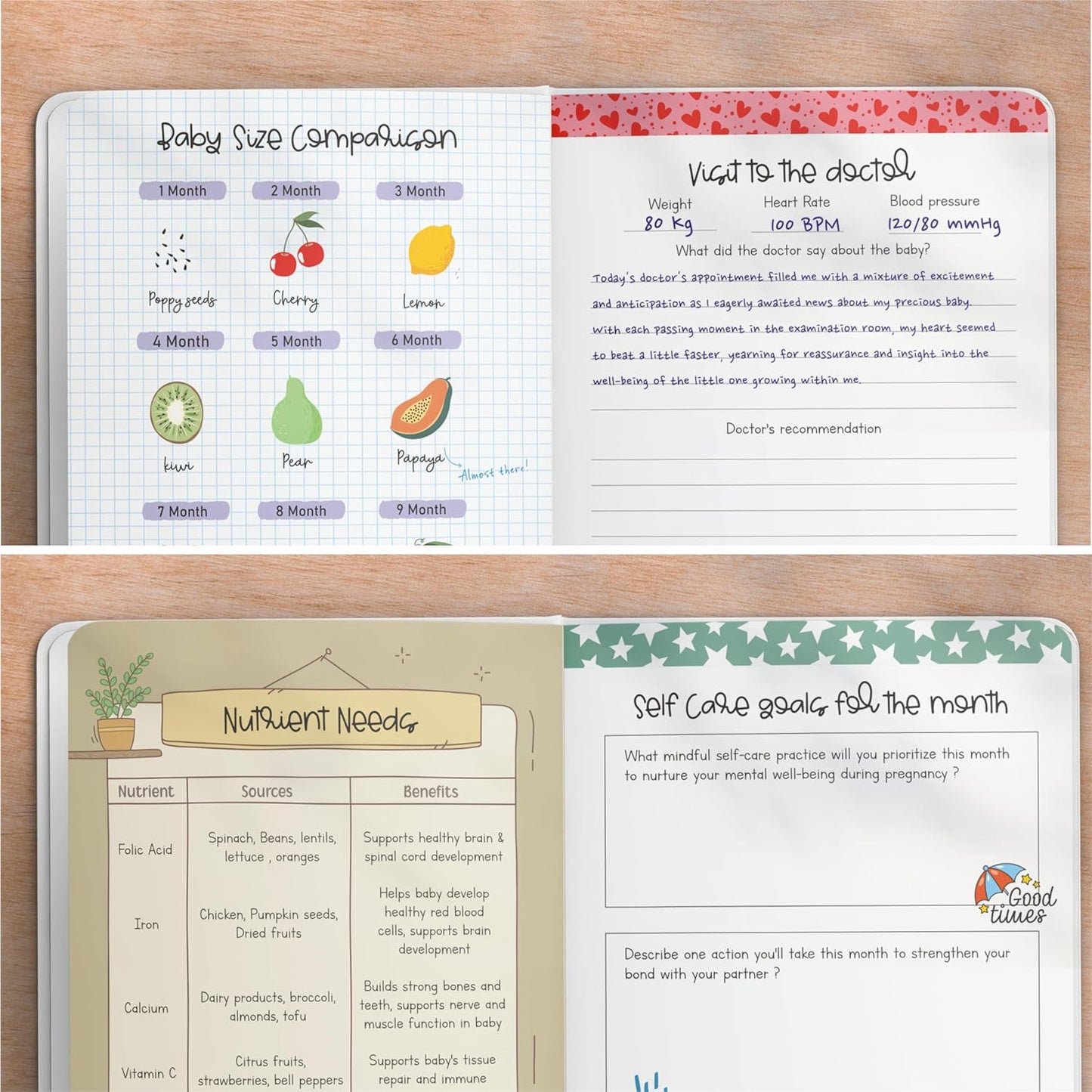 Bump to Baby. A Pregnacy Journal