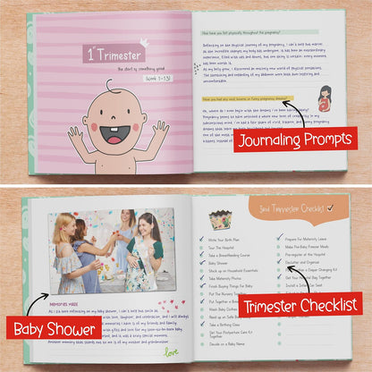 Little Miracle. A 9-Month Pregnancy Journal and Guide