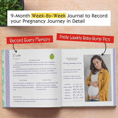Little Miracle. A 9-Month Pregnancy Journal and Guide